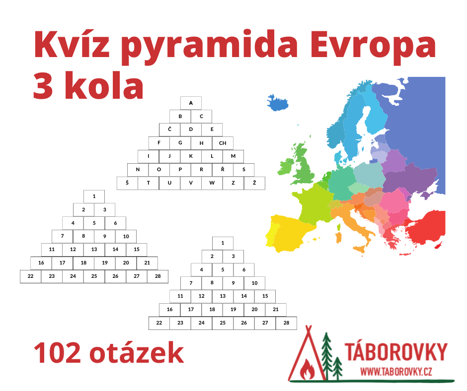 Kvíz Evropa vhodný pro děti PDF materiály